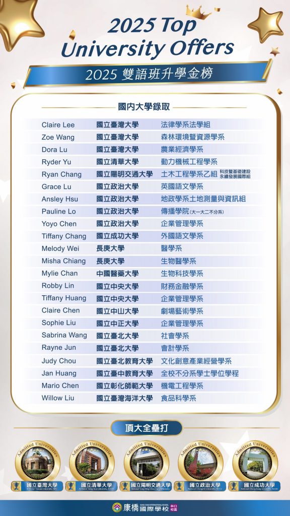 總升學榜單-faol_雙語班1