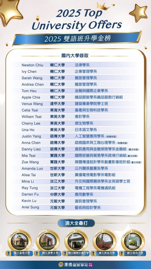 總升學榜單-faol_雙語班2